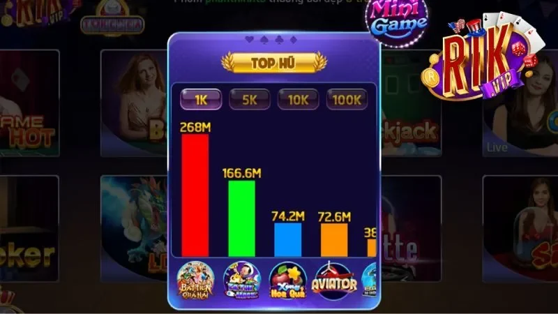 Hướng dẫn các bước chinh phục Casino Live Hướng dẫn các bước chinh phục Casino Live